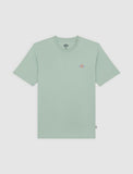 Dickies SS MAPLETON TEE DK0A4XDBK371-361 ICEBERG GREEN