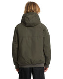 VolcomHERNAN10KJACKETA1732601RIB__2